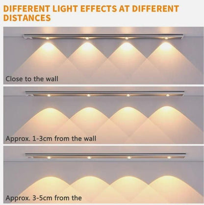 LED PIR Motion Sensor Cabinet Light – USB Rechargeable, Wireless & Stick-On